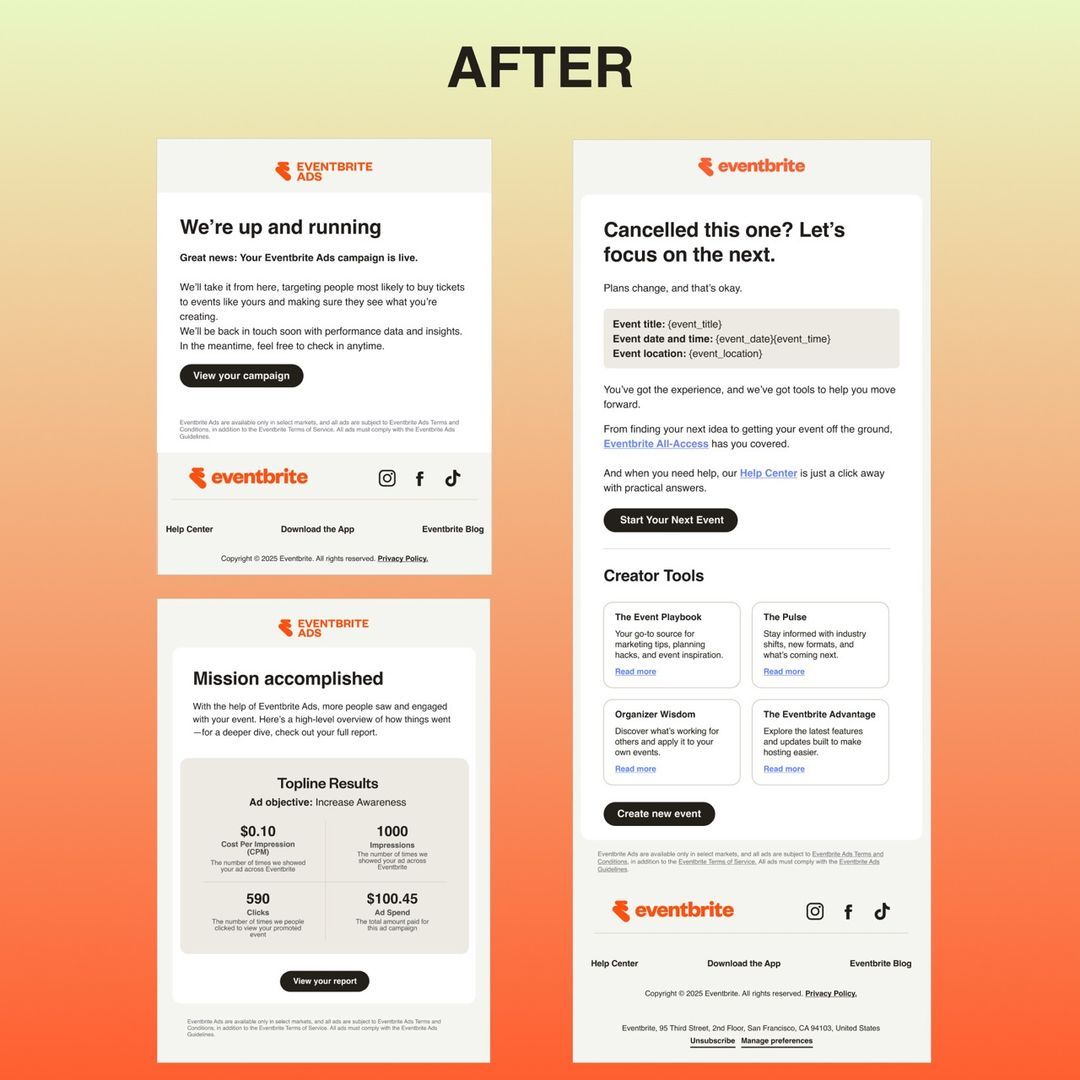 After — redesigned lifecycle emails with clean brand system